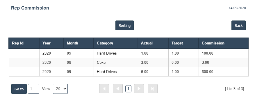 Store Actual To Target | Sri Software