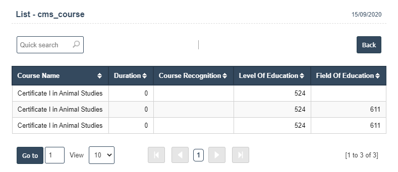 Course Report | Sri Software