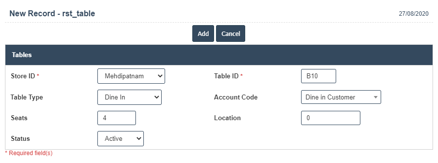 List Of Tables | Sri Software