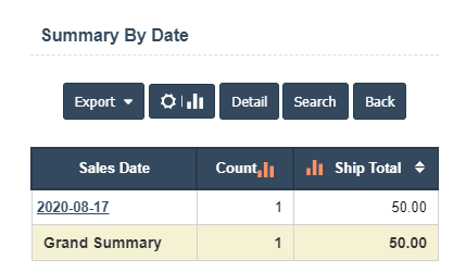 Current 30 Days | Sri Software
