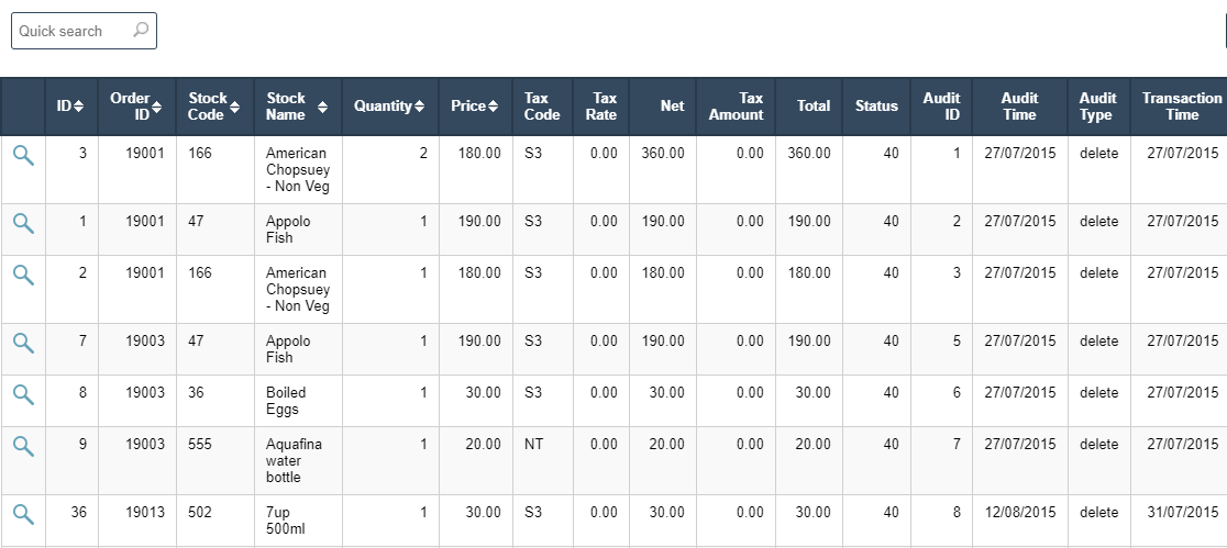 Order Details | Sri Software
