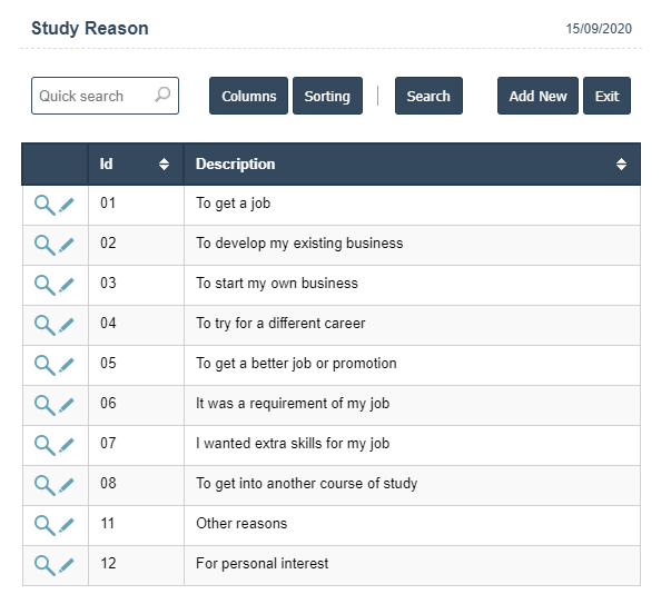 Study Reason | Sri Software