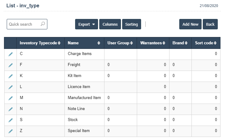 Inventory Types | Sri Software
