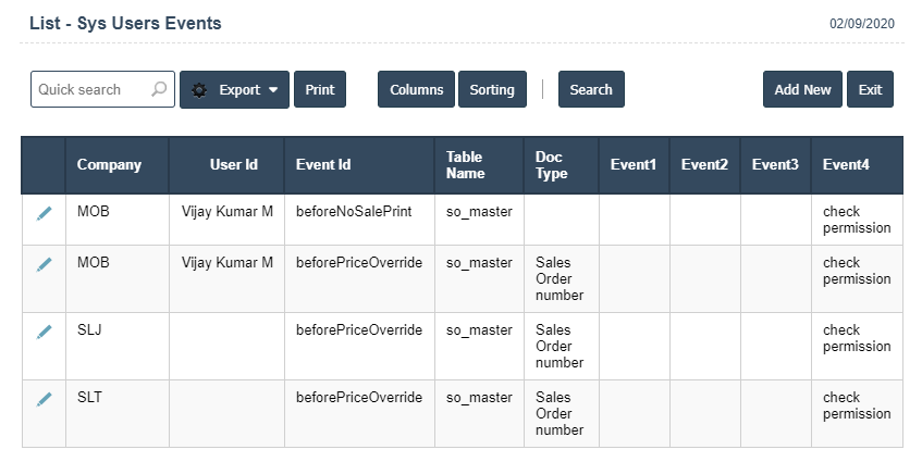 Users Event Access | Sri Software