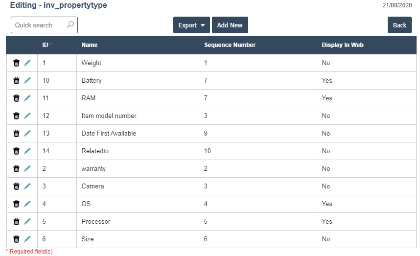 Inventory Property Type | Sri Software
