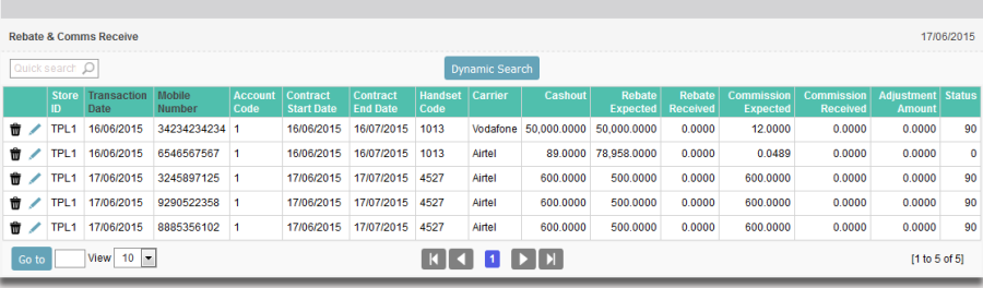 Telco Mobile Commissions | SRI Software