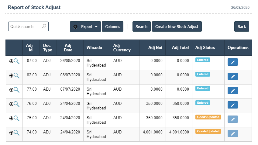 Adjust Serialised Inventory | Sri Software