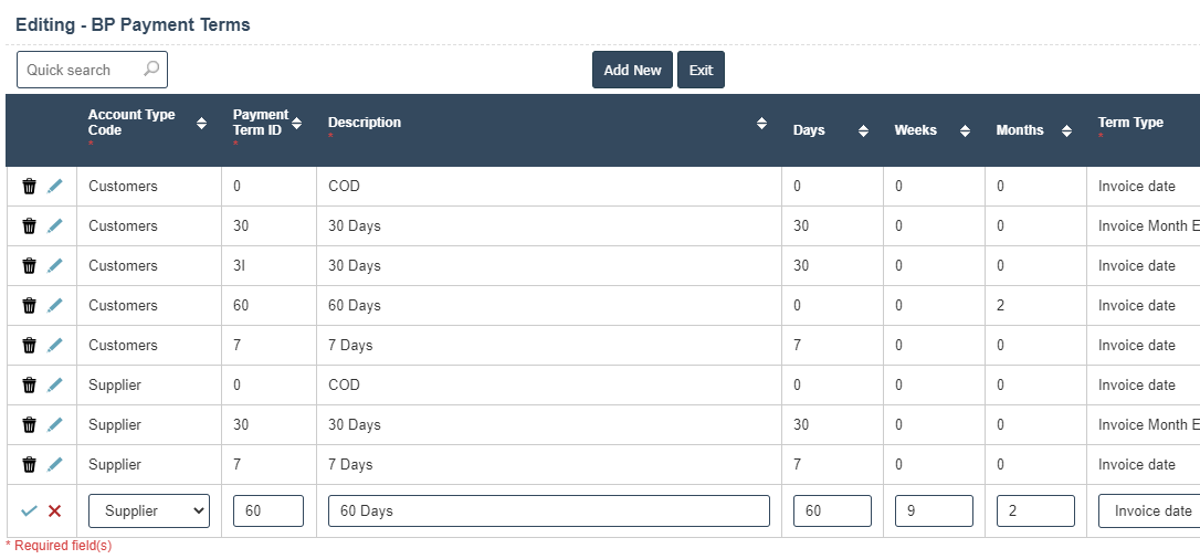 Payment Term | Sri Software