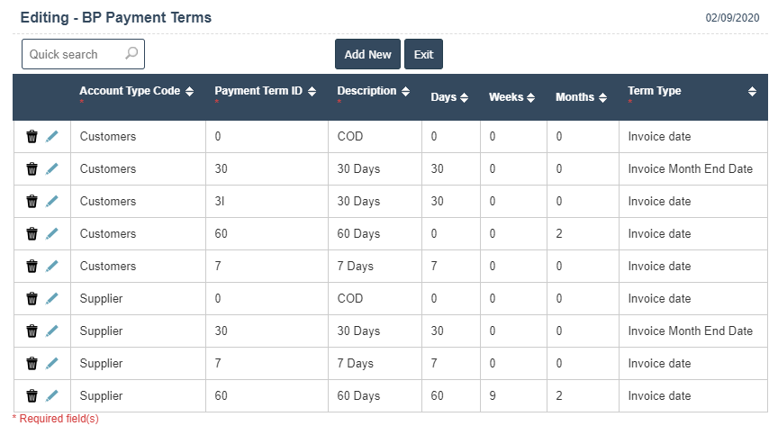 Payment Term | Sri Software