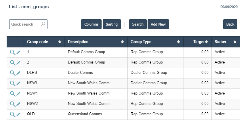 Comms Group | Sri Software