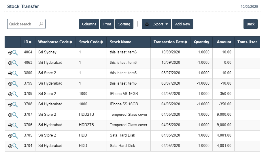 Shares Transfer Table Stock Transfer