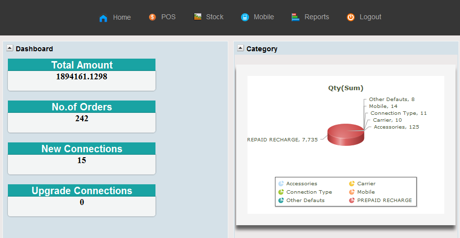 pos dashboard